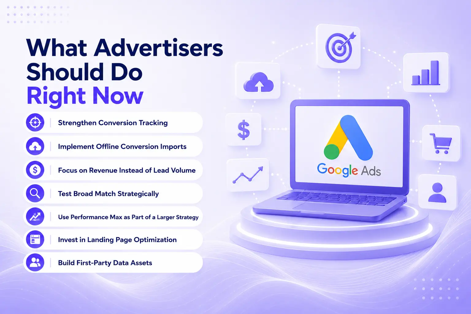What Advertisers Should Do Right Now in Google Ads